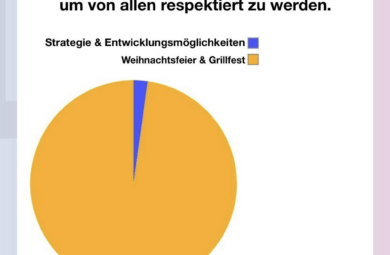 Beitragsbild:9.7.2024