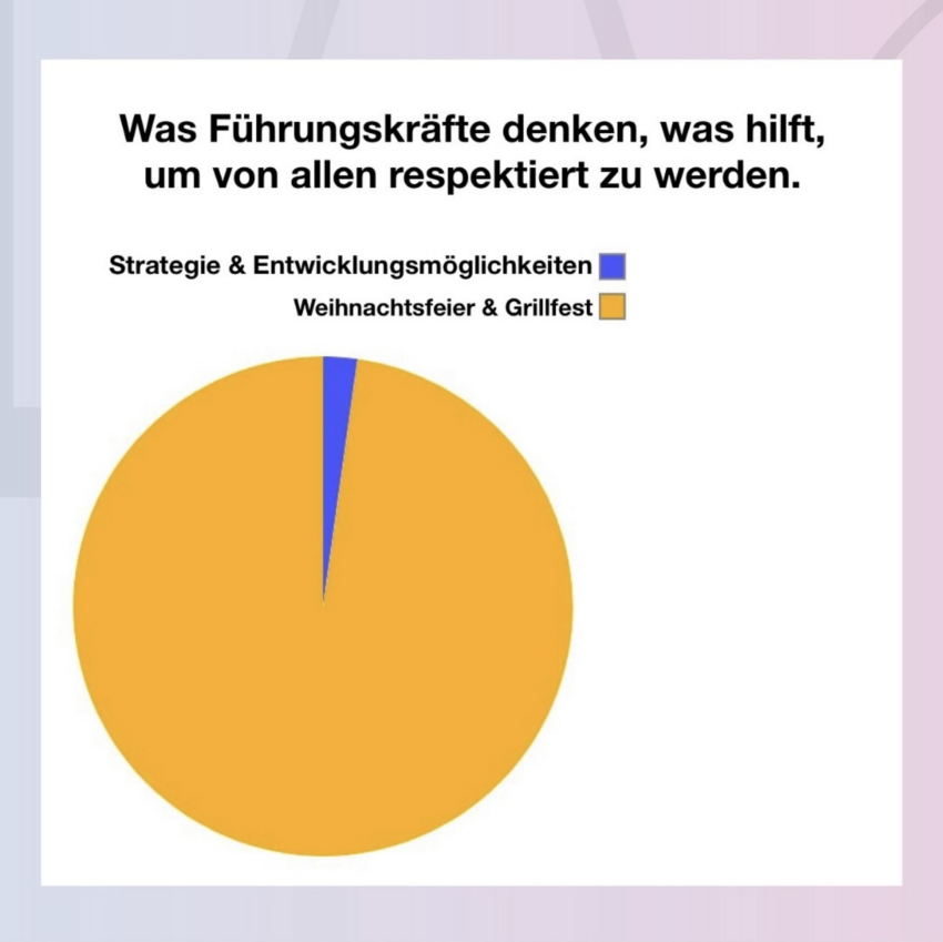 Beitragsbild:9.7.2024