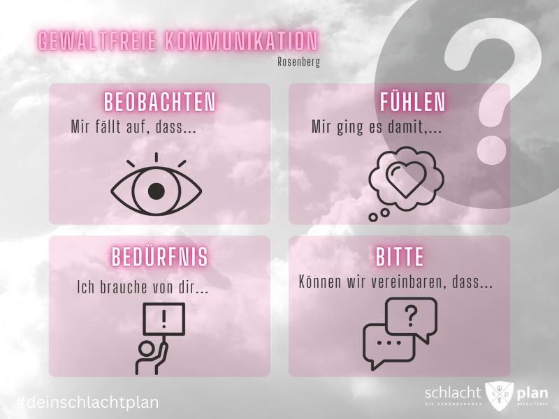 Beitragsbild:30.10.2024