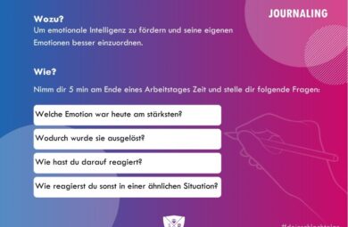 Beitragsbild:26.3.2025