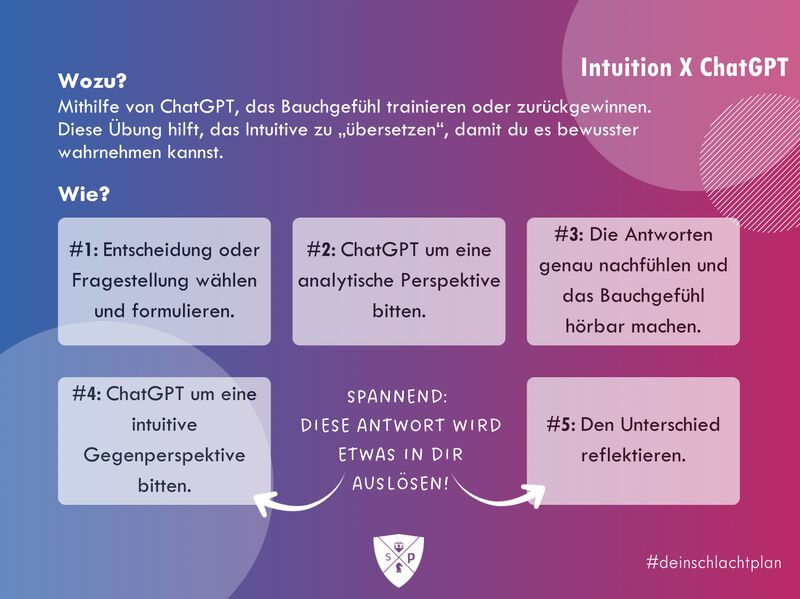 Beitragsbild:12.11.2025 Beitragsbild:12.11.2025