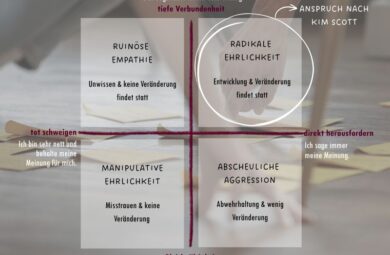 Beitragsbild:18.2.2026