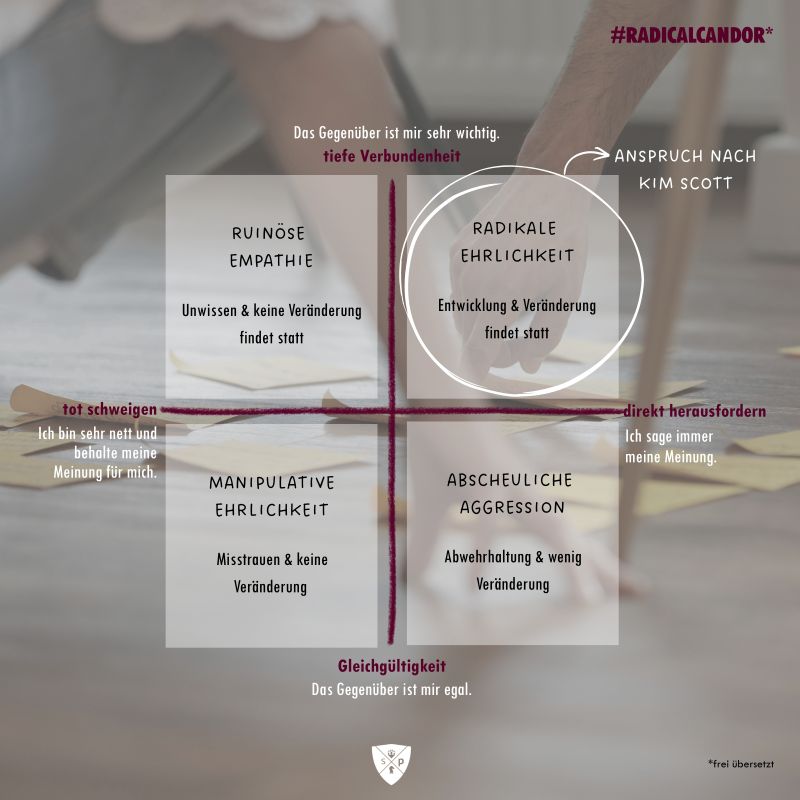 Beitragsbild:18.2.2026